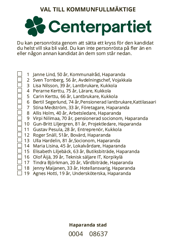 haparanda kandidater centerpartiet